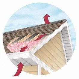 burleson roofing